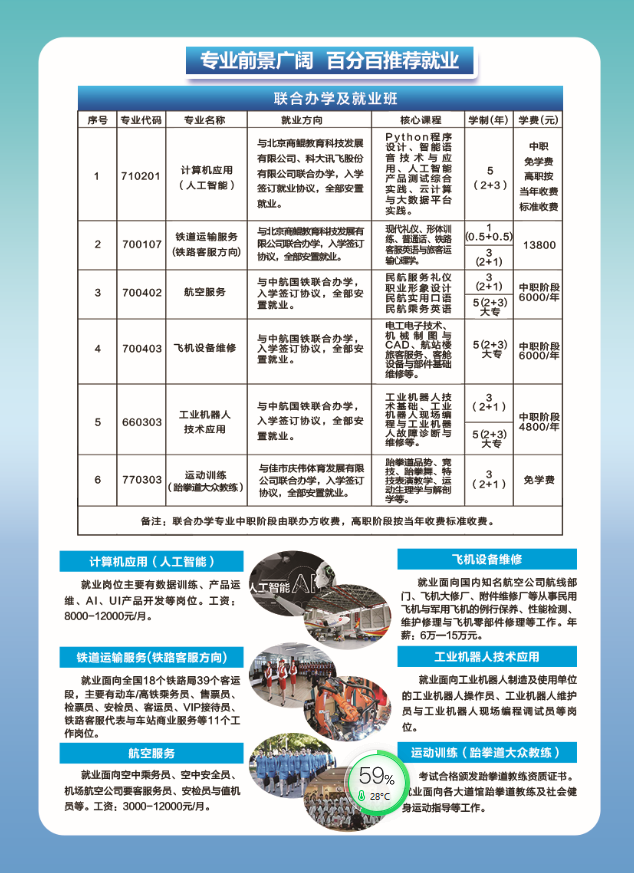 2021年佳木斯市职业技术学校招生简章(图)(5) 2021年佳木斯市职业技术学校招生简章(图)(5)