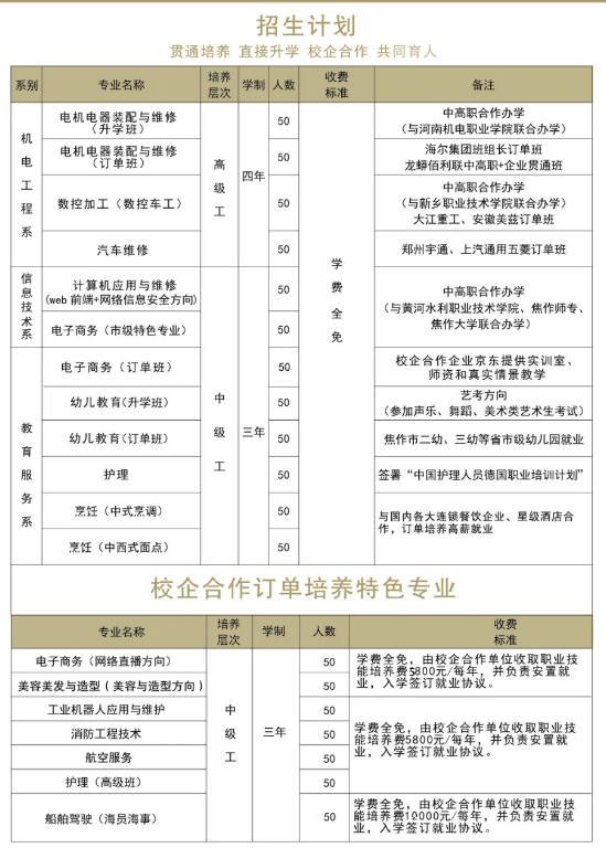 2022年焦作冶金建材高级技工学校春季招生 2022年焦作冶金建材高级技工学校春季招生