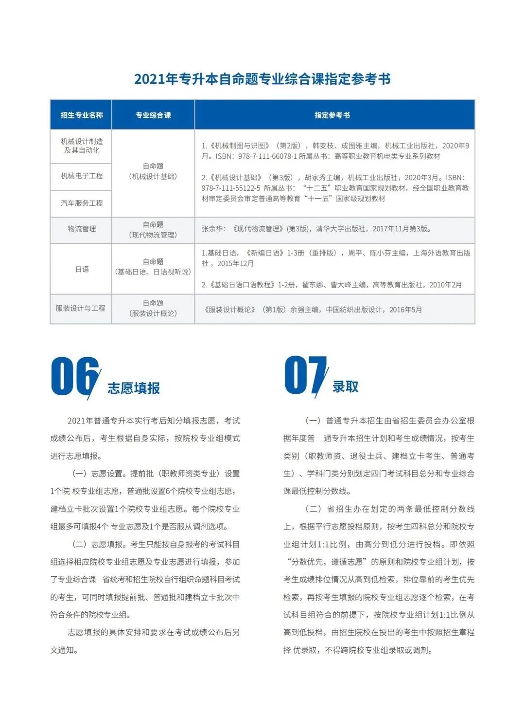 2021年广东科技学院普通专升本招生计划(图)(12) 2021年广东科技学院普通专升本招生计划(图)(12)