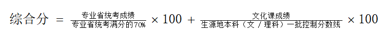 2022年北京印刷学院本科招生章程(2) 2022年北京印刷学院本科招生章程(2)