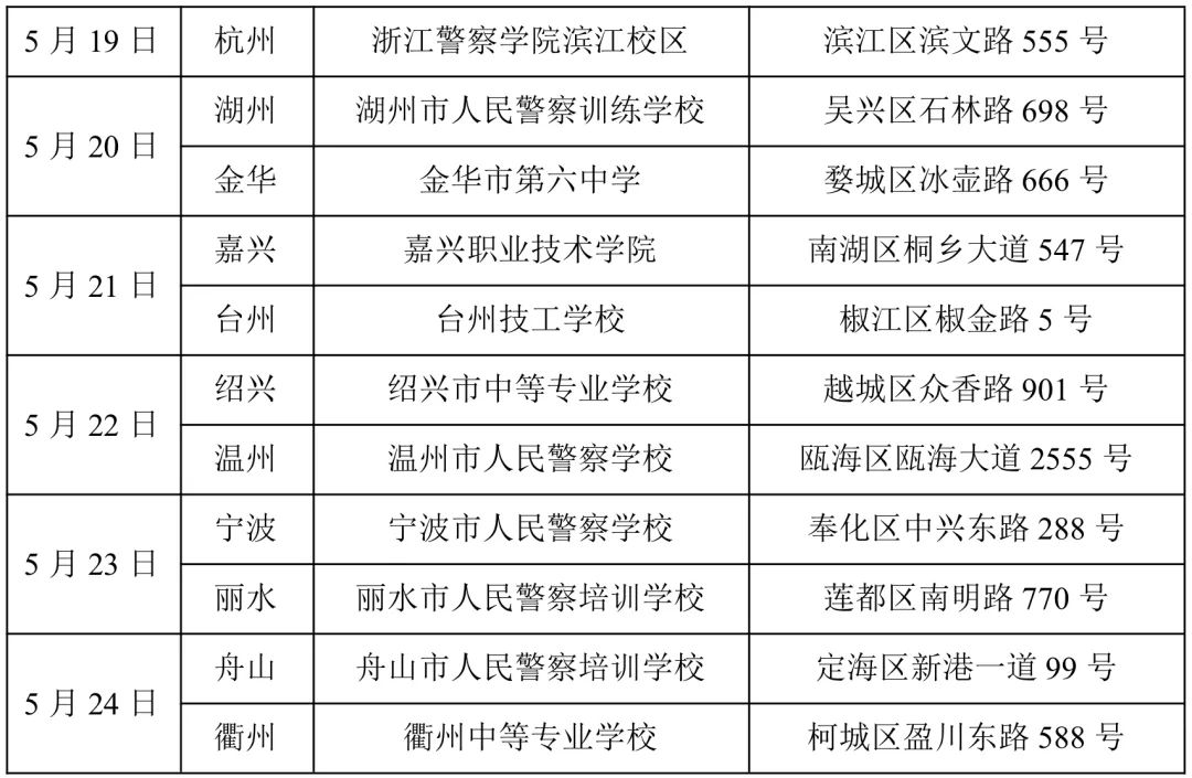 2022年中国人民公安大学浙江考生报考招生综合测试公告 2022年中国人民公安大学浙江考生报考招生综合测试公告