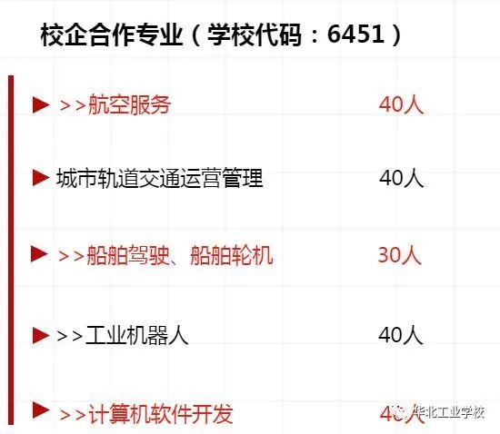 2020年华北工业学校招生计划(3) 2020年华北工业学校招生计划(3)