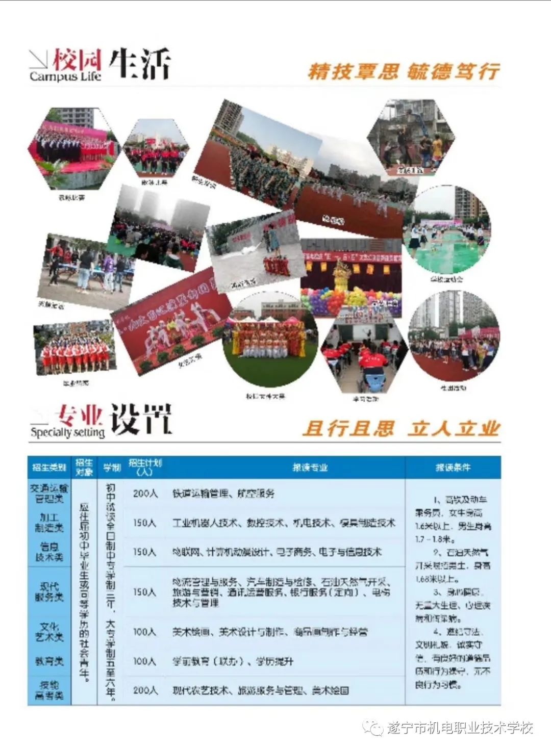 2020年遂宁市机电职业技术学校招生简章(图)(2) 2020年遂宁市机电职业技术学校招生简章(图)(2)